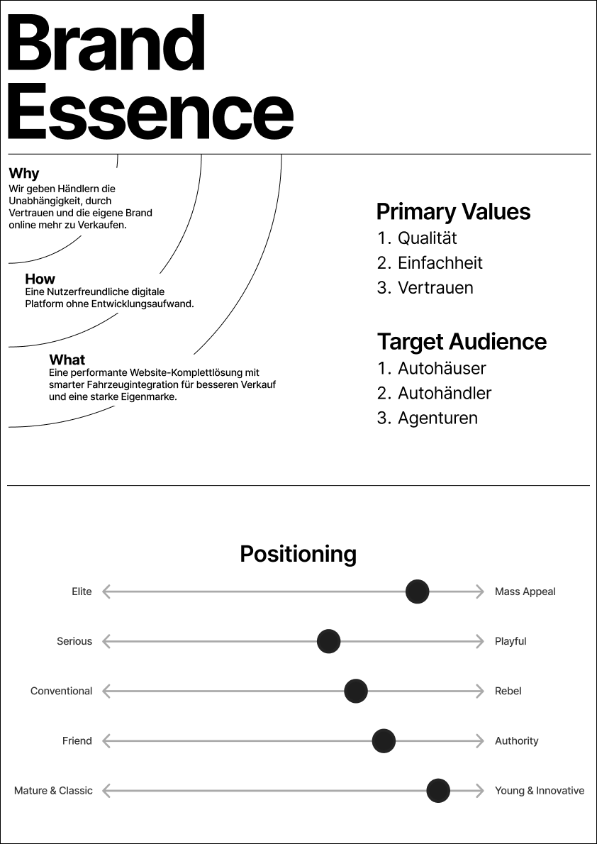 Autegro &middot; the Brand Essence sheet: why, how and what, three primary values, the target audience, and five positioning sliders