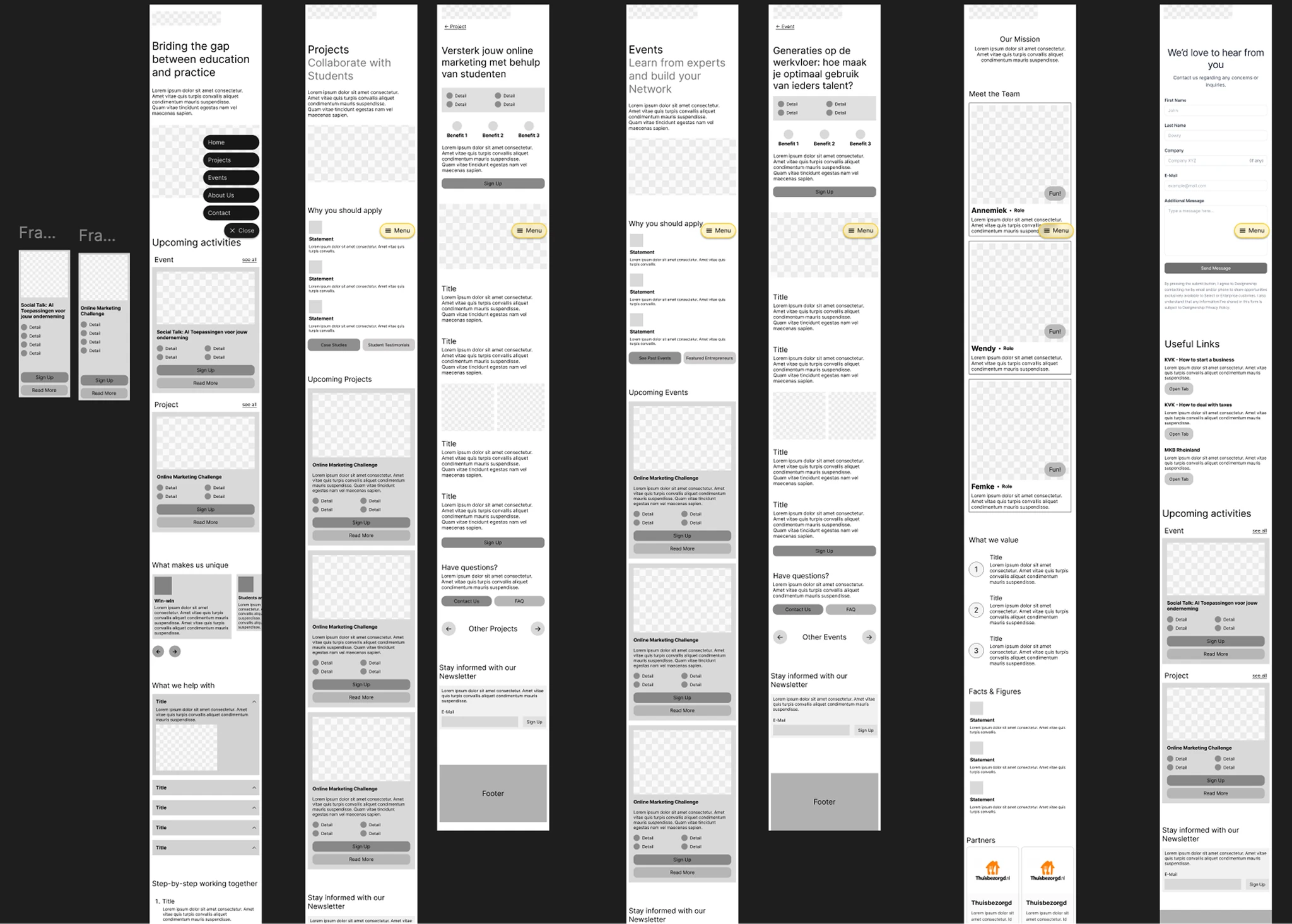 MKB Digiwerkplaats &middot; seven lo-fi mobile wireframes side by side: home with the open menu, Projects, a project detail, Events, an event detail, About us with the team, and Contact